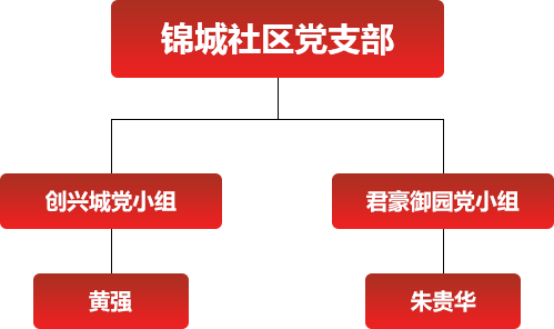 树状图1.png